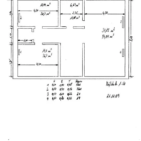 Sterner Obgruiten شقة *